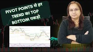 PIVOT POINTS INDICATORS I Pivot Points Indicator Settings I Pivot Points Trading Strategy