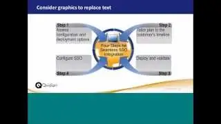 SalesEdge Proposal Solutions Descriptions Webinar
