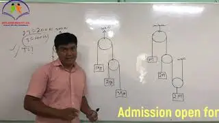 NEET CET IIT- JEE Physics - MGTL Score High Pvt Ltd bangalore