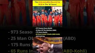 the unbreakable records of rcb 😱#rcb #viratkohli #ipl2025