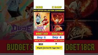Dude Vs K ramp 🔥🤯 Box Office Collection Comparison💥😱 #viral #shorts #ytshorts #movie #kramp #dude
