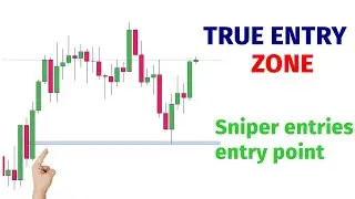 How to mark refined POI for entries | Master forex entry poi  #2024