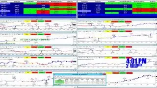 NinjaTrader 8|highest performing automated trading| 