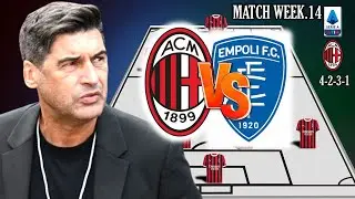 Ac Milan Potential Starting Lineup Vs Empoli | SERIE A 2024 MATCH WEEK. 14