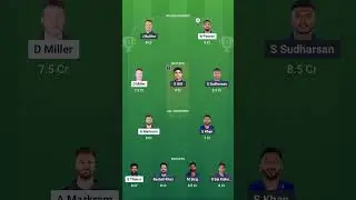Lsg vs gt. IPL match prediction. #ipl2025 #drem11