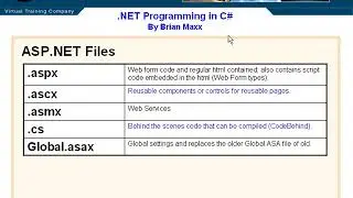 Lesson1 ASP NET Introduction