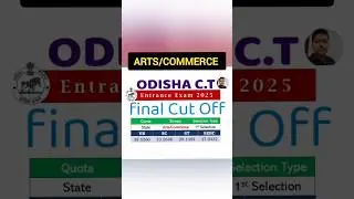 CT Entrance Result 2025 | CT cut off 2025 | second merit list | #ctexam2025