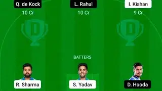 Fantasy Team Preview: Mumbai Indians vs Lucknow Super Giants | MI vs LKN | MI vs LSG (IPL 2022)