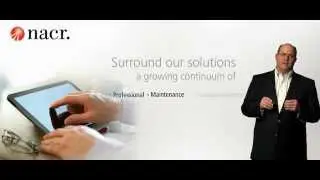 Innovative Product Technology