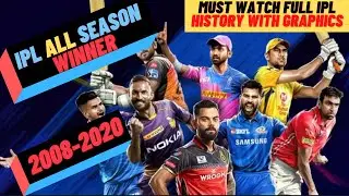 IPL History: IPL Winners List From 2008-2020 | Indian Premier League Full Winners List From 2008-20