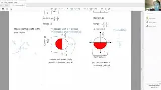 Pre-Calculus: Section 4.7 (Arctrig and Trig Compositions)