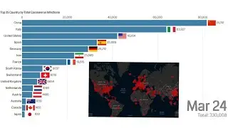 Top 15 Evolution of coronavirus covid-19 (Jan 20 to Mar 23) by country