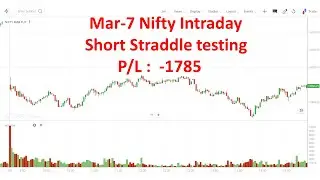 Day 24 | Mar-7 | Nifty Intraday Short Straddle testing | Loss: 1785 | 15800 Straddle| #shorts