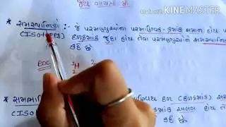 Definition of isotopes,isobars, isotones in gujarati||how to calculate Newton number?| (ધોરણ-૧૧)