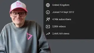 I Made Over 2000 Videos On YouTube 