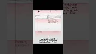 🔥 Modern UI/UX Analysis: Grid Systems, Typography & Color Psychology Secrets #figma #uiuxdesign