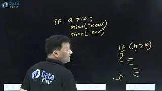 What is Indentation | Indentation in Python | How to Use Python Indentation | Python Tutorials Hindi