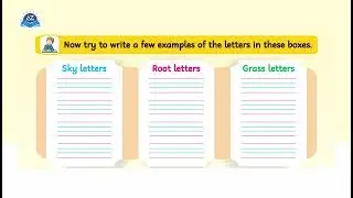 Types of Letters (English Prep)