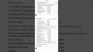NEP (2024) costing methods and Techniques
