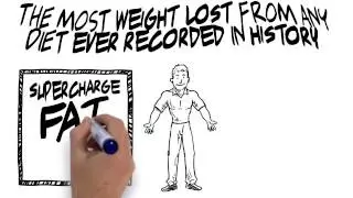 Diet for Weight Loss: The Health Blueprint Rapid Fat Loss System