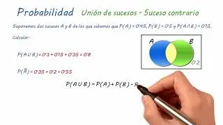4 Probabilidad Unión de sucesos y suceso contrario