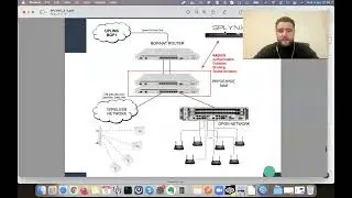 PPPoE Radius configuration | Splynx