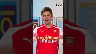 Mikel Arteta's secret tactics for his wingers