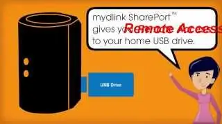 mydlink SharePort animation