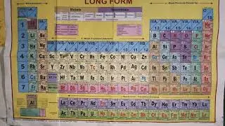 Modern periodic table of the elements long form 👍🙏🎉