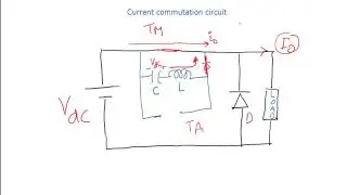 S8 - Class B and C Commutation Circuits