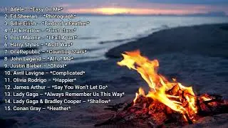 Positive Vibes Playlist 💗🎧 | New English Songs That Hit Deep – Viral TikTok