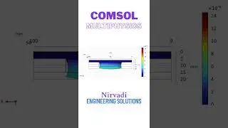 Comsol Multiphysics - Engineering Simulation