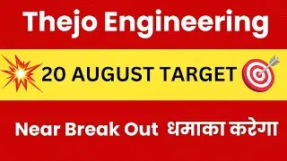 Thejo Engineering Ltd  Share Latest News, Thejo Engineering Stock Technical Analysis, Thejo Target