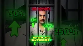Setup Nahi Bana, Toh Trade Bhi Nahi Liya!📉❌(Trading Jail Day 3) #shorts