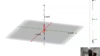 Converting 3D Vectors between Cartesian and Polar forms