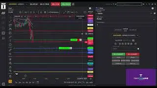 Trading ES on my TopStep Funded Express Account TrayOneLoveTrades