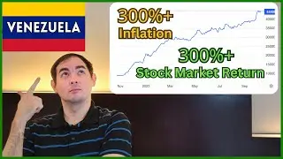 Is Inflation Actually GOOD for the Stock Market?