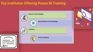 Best Institute for Power BI Training Bangalore | Power BI Training in Bangalore | Power BI Tutorial