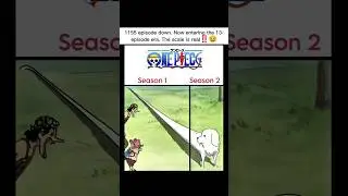 the scale is real ‼️😆 #anime #animememes #onepiece #shorts #fyp