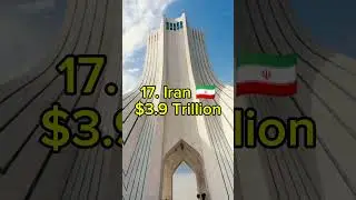 Top 25 Richest Countries in 2050 #viral #shorts #shortsfeed