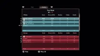 Uncharted 4 rrroundhousekick + Adonay1980 Rage quit  25-1 Zügellos