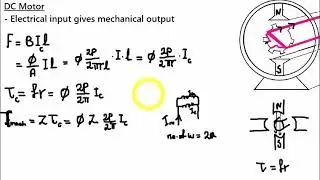 5- DC Motors