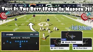 IForm Slot Full Scheme: Learn How To Run The Best IForm Formation In Madden 21!