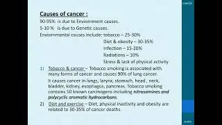 Cancer &ndash; Definition, Causes, and Types | Shori Notes