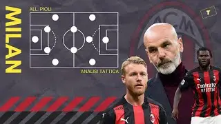 Il Milan di Pioli e il ritorno in Champions League | Analisi Tattica
