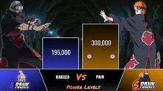 KAKUZU VS PAIN POWER LEVELS 💰