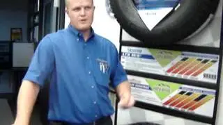 Tires West Jordan:Snow Tires For Winter Driving; Hillside Tire West Jordan; 801-566-9400