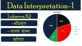 Data Interpretation: Loksewa IQ For Adhikrit, Nayab Subba, Kharidar & Many Loksewa Aayog Examination