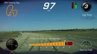 TWS Fast Lap time CCW 1:46