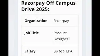 Software jobs : Razorpay off campus hiring for Product Desiner......